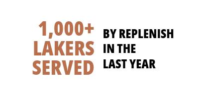 1,000 Lakers served by Replenish in the last year